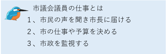 市議会議員の仕事とは、1.市民の声を聞き市長に届ける、2.市の仕事や予算を決める、3.市政を監視する