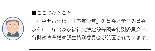 ここでひとこと、小金井市では、「予算決算」委員会と常任委員会以外に、庁舎及び福祉会館建設等調査特別委員会と、行財政改革推進調査特別委員会が設置されています。