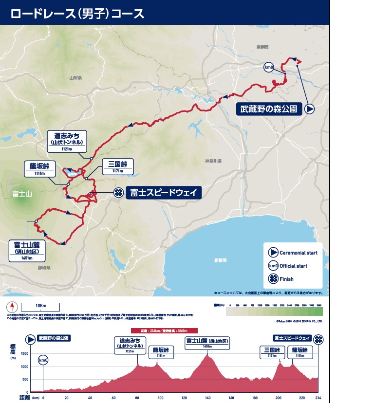 男子ロードレースコースの地図