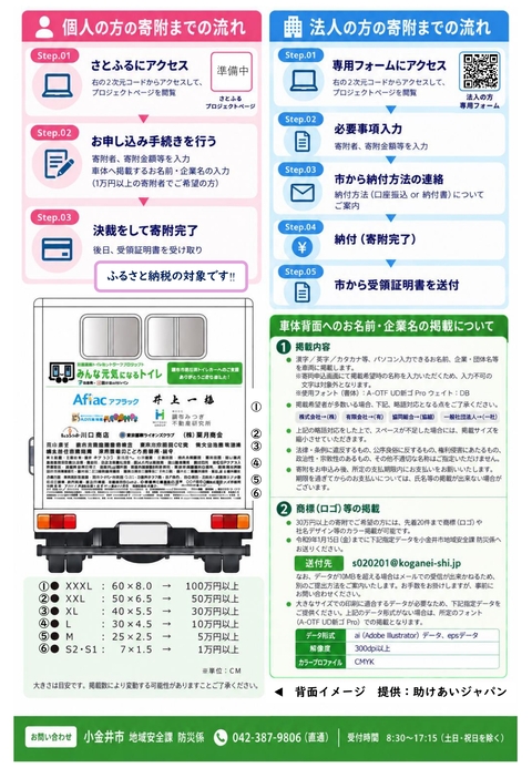 クラウドファンディングチラシ裏面
