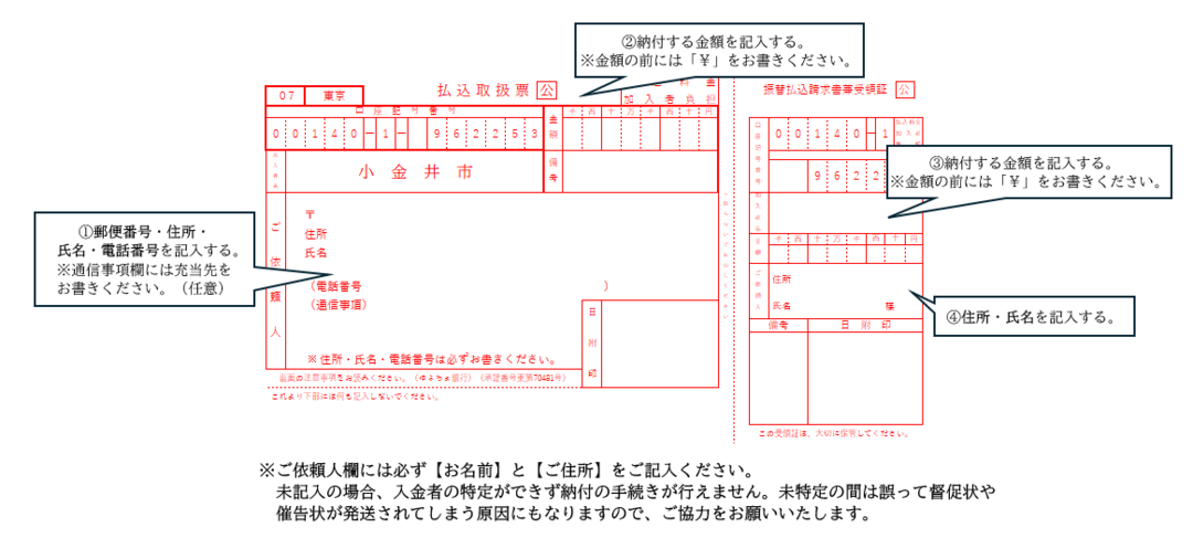 払込取扱票の書き方