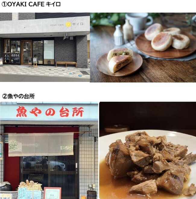 かぶとパン・かぶとめし