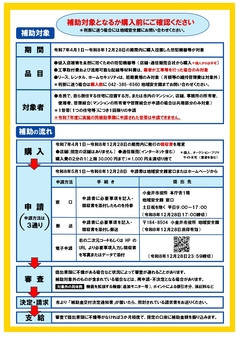 防犯対策補助金受付中(裏面)